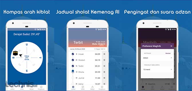 Usholli - Aplikasi Pencari Arah Kiblat Akurat di Android dan iOS Terbaik
