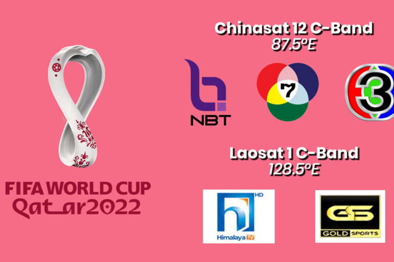 NBT, TV7, TV3, Himalaya TV & Gold Sports Siaran FTA yang Menayangkan Piala Dunia 2022